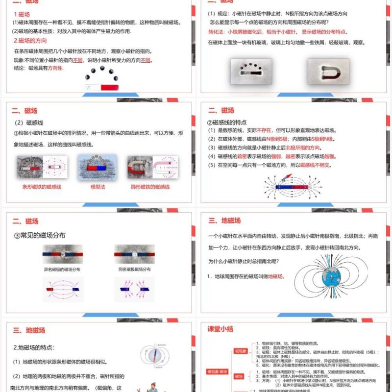部编版九年级物理全册磁现象磁场课件PPT模板