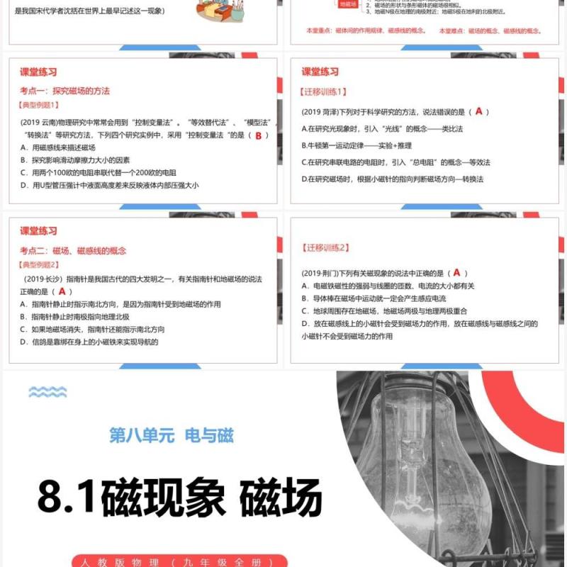 部编版九年级物理全册磁现象磁场课件PPT模板