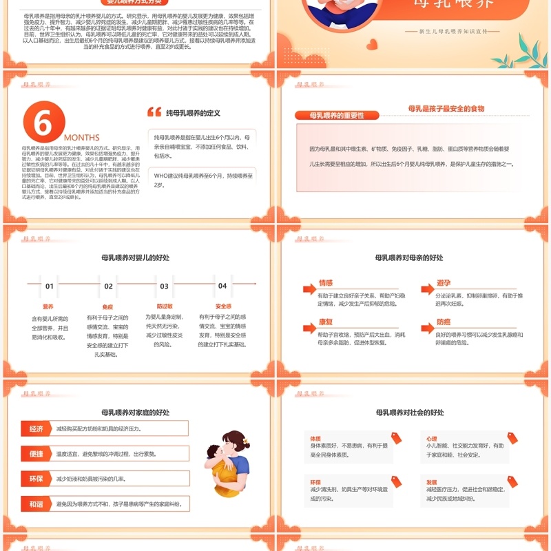 橙色卡通风新生儿母乳喂养知识PPT模板
