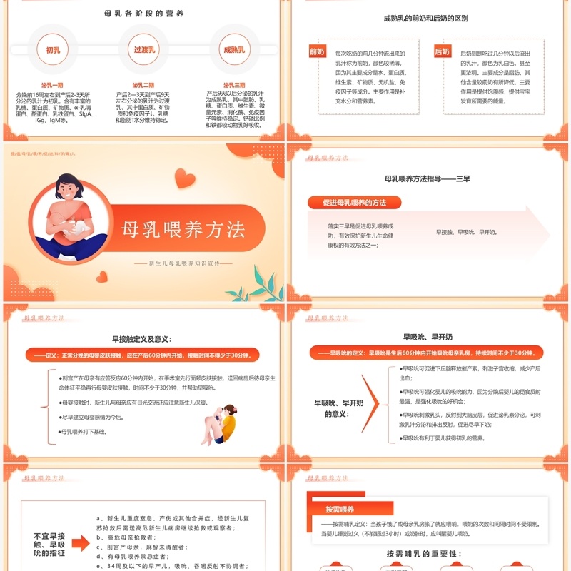 橙色卡通风新生儿母乳喂养知识PPT模板