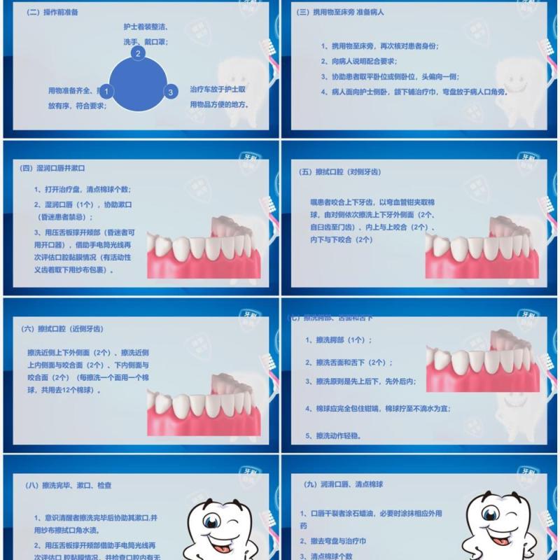 蓝色卡通风口腔护理医学说课PPT模板