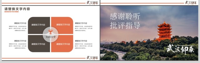 武汉特色旅游景黄鹤楼PPT 武汉特色旅游景黄鹤楼PPT