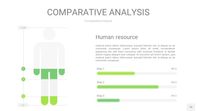 浅绿色用户人群分析PPT图表15