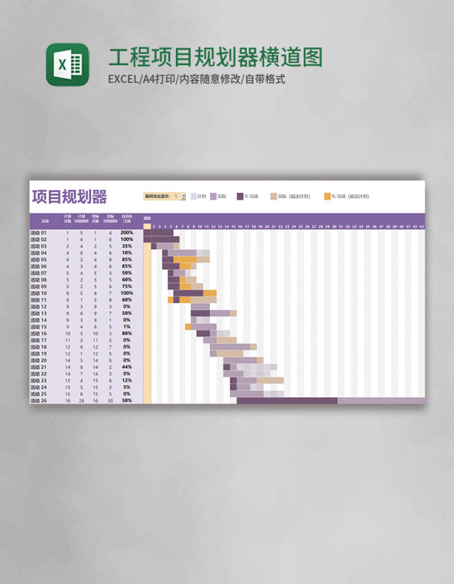 工程项目规划器甘特图横道图Excel模板 工程项目规划器甘特图横道图Excel模板