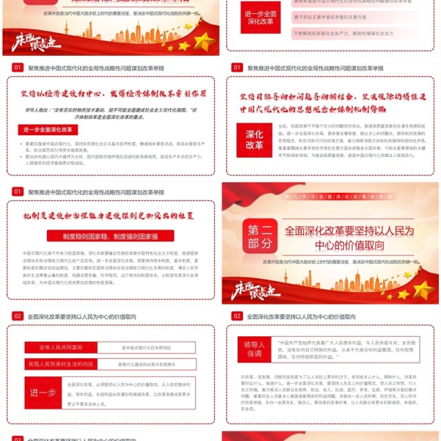 红色党政风紧扣推进中国式现代化主题PPT模板 红色党政风紧扣推进中国式现代化主题PPT模板