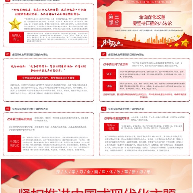 红色党政风紧扣推进中国式现代化主题PPT模板 红色党政风紧扣推进中国式现代化主题PPT模板