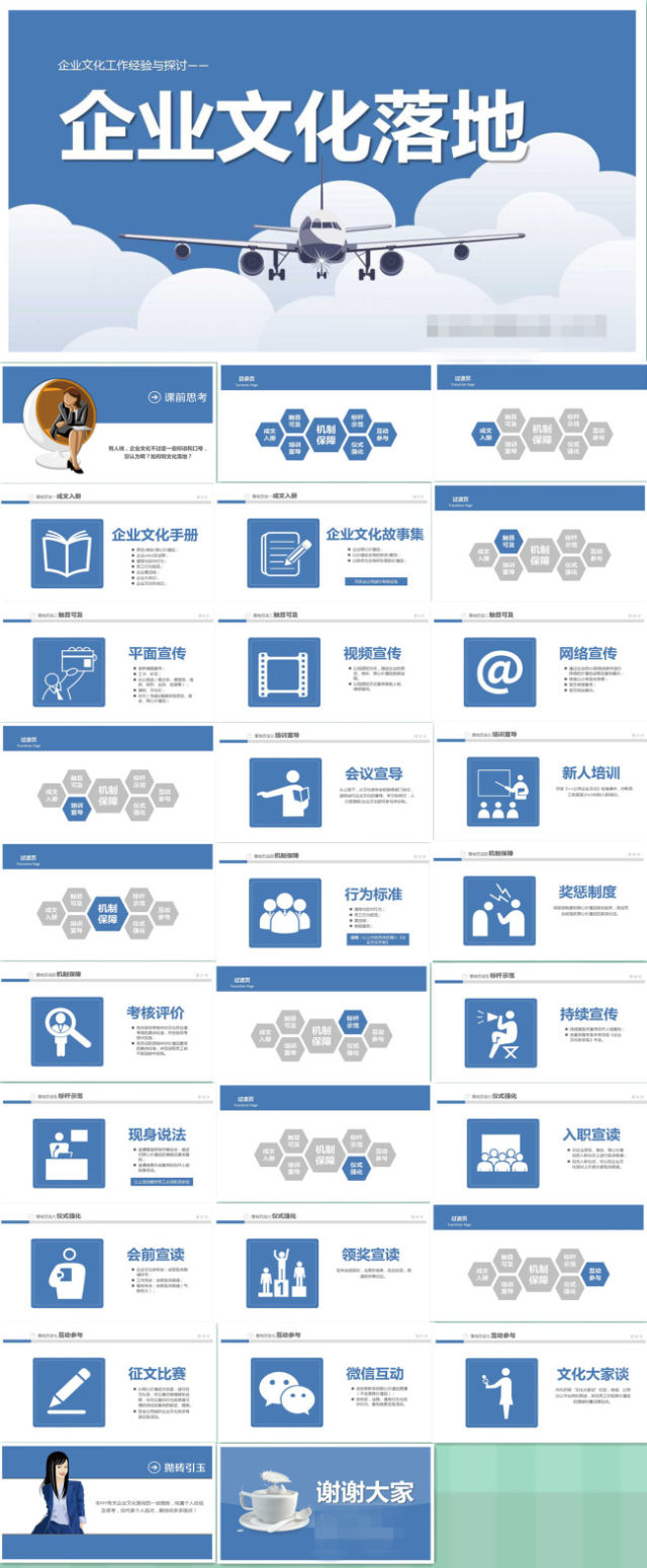 企业文化落地培训PPT课件模板