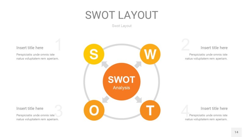 黄色SWOT图表PPT14