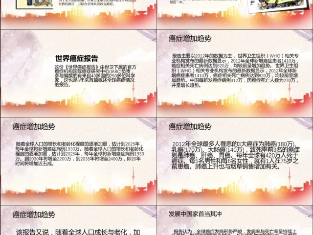 原创2017世界抗癌日PPT模板含详细内容 原创2017世界抗癌日PPT模板含详细内容