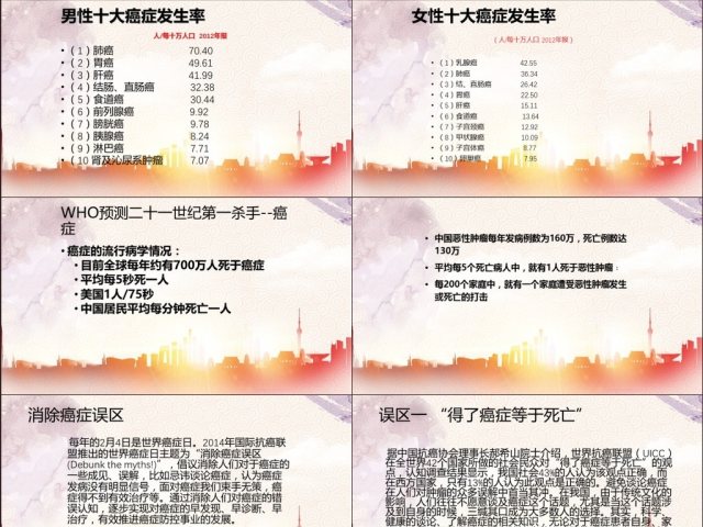原创2017世界抗癌日PPT模板含详细内容 原创2017世界抗癌日PPT模板含详细内容