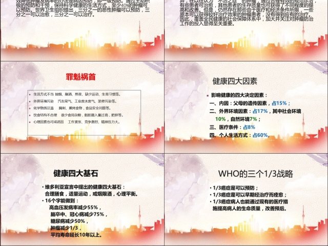 原创2017世界抗癌日PPT模板含详细内容 原创2017世界抗癌日PPT模板含详细内容