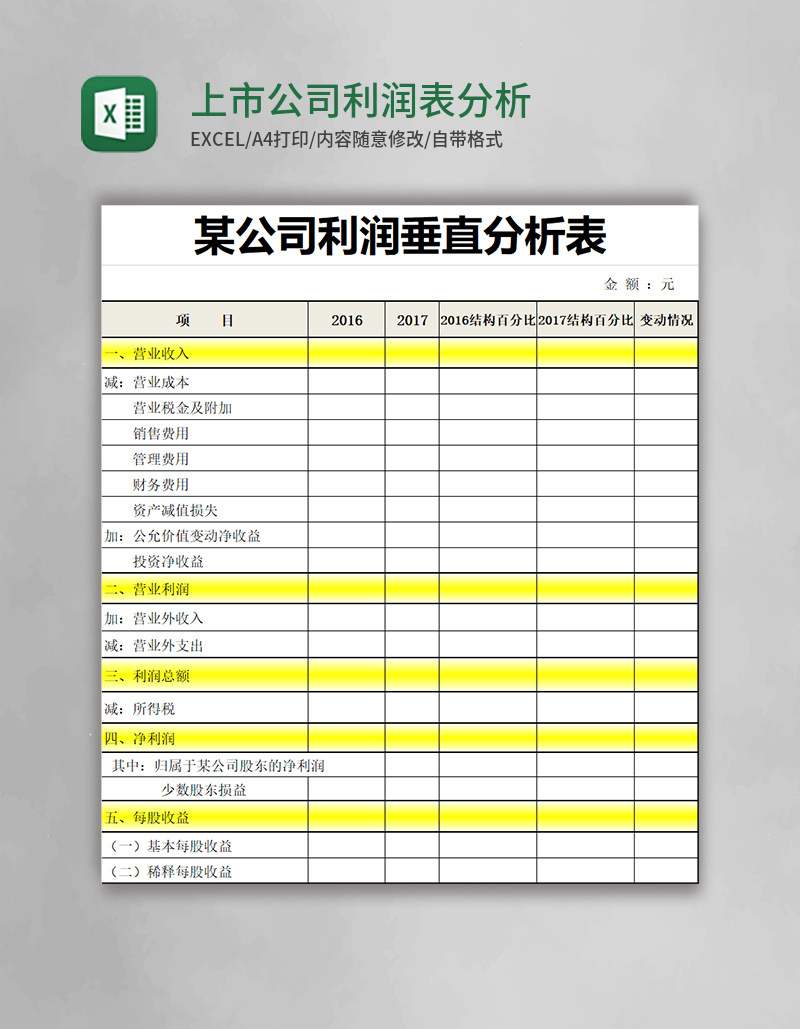 上市公司利润表分析模板