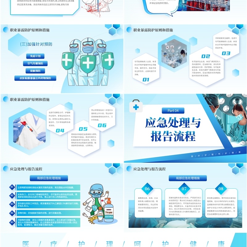 蓝色商务风手术室职业暴露与防护PPT模板