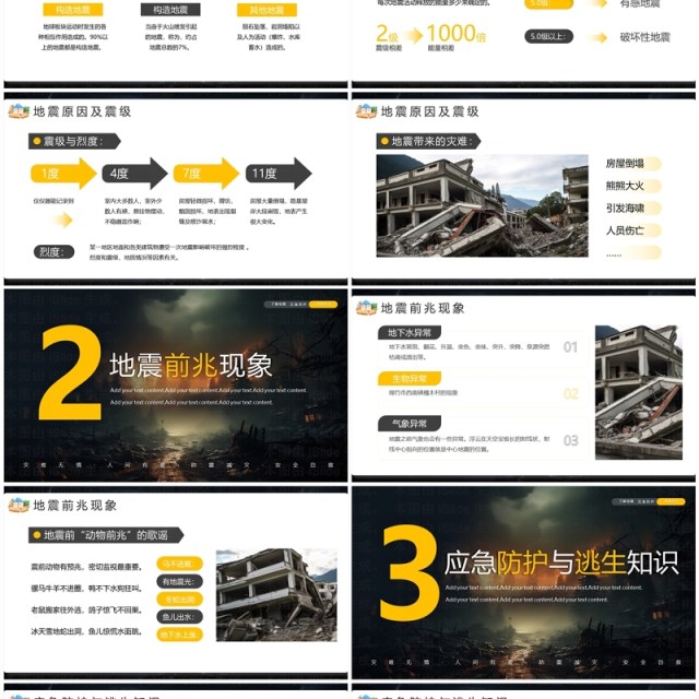 黄色简约风地震常识及应对措施PPT模板 黄色简约风地震常识及应对措施PPT模板