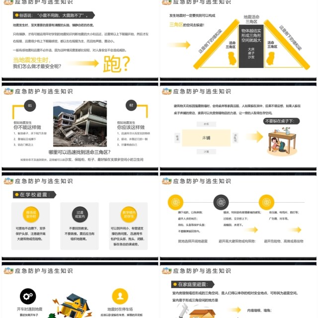 黄色简约风地震常识及应对措施PPT模板