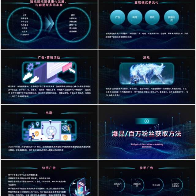 蓝色科技风互联网短视频营销执行解析运营详细PPT模板