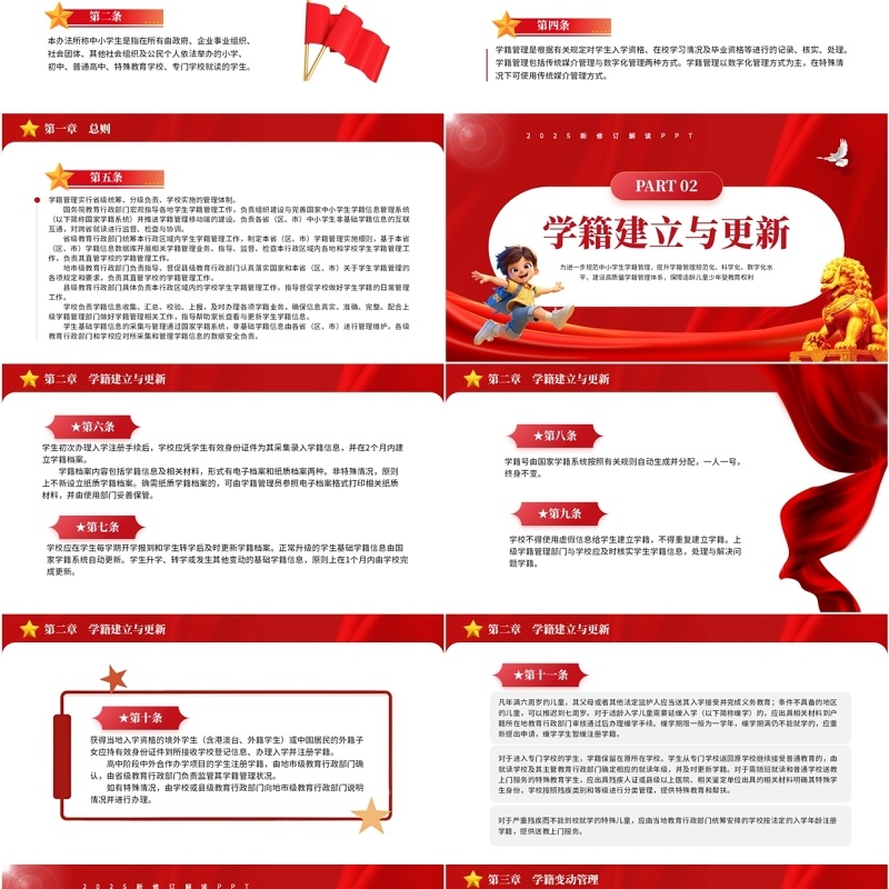 红色卡通风中小学生学籍管理办法PPT模板