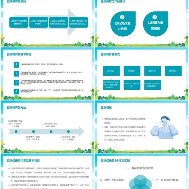 蓝色卡通风健康教育与健康促进知识讲座PPT模板