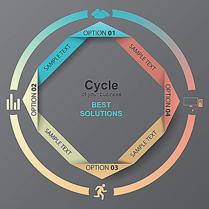 云服务信息图表