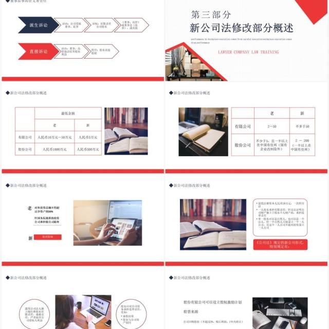 律师事务所公司法培训动态PPT模板 律师事务所公司法培训动态PPT模板