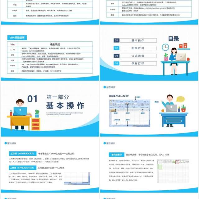 EXCEL基础知识操作培训动态PPT模板 EXCEL基础知识操作培训动态PPT模板