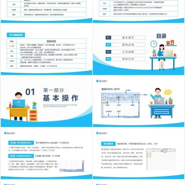 EXCEL基础知识操作培训动态PPT模板