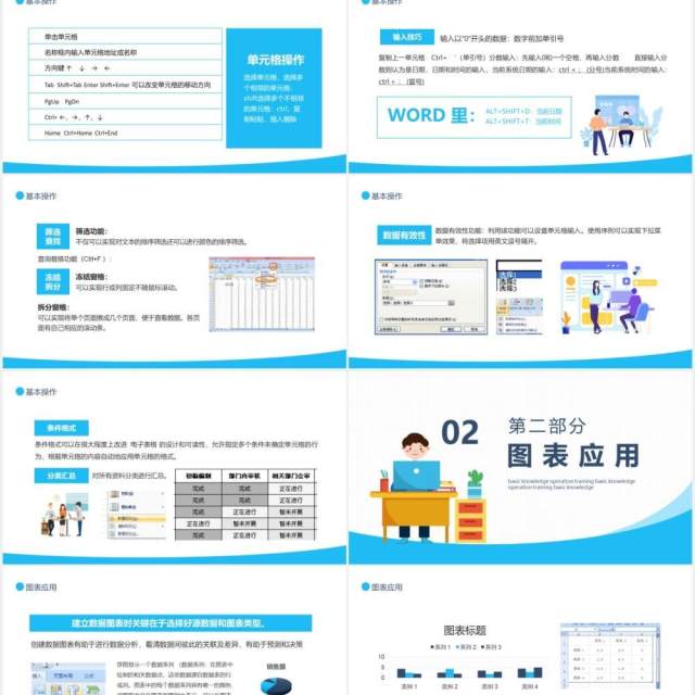 EXCEL基础知识操作培训动态PPT模板