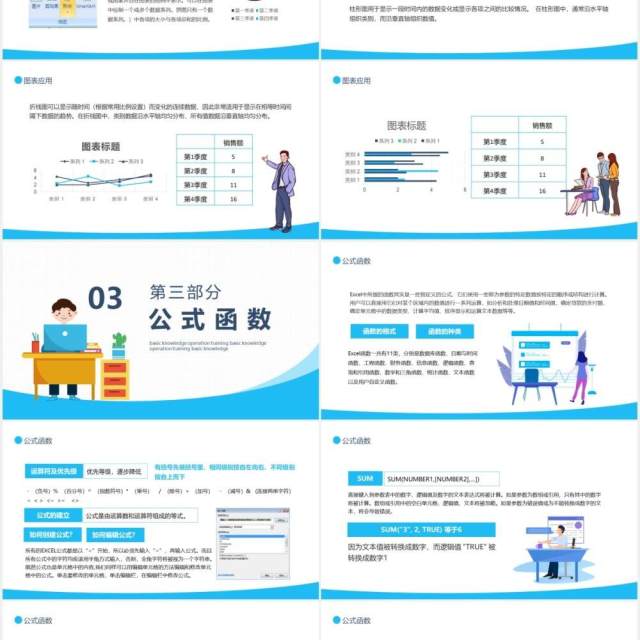 EXCEL基础知识操作培训动态PPT模板