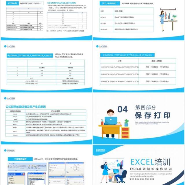 EXCEL基础知识操作培训动态PPT模板