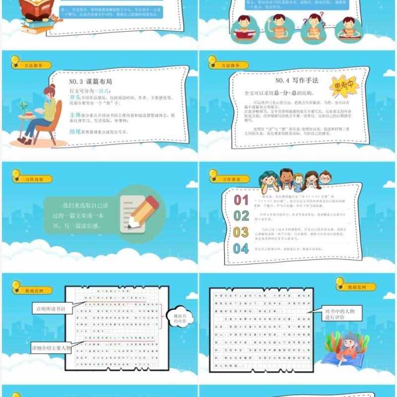 部编版五年级语文下册写读后感课件PPT模板