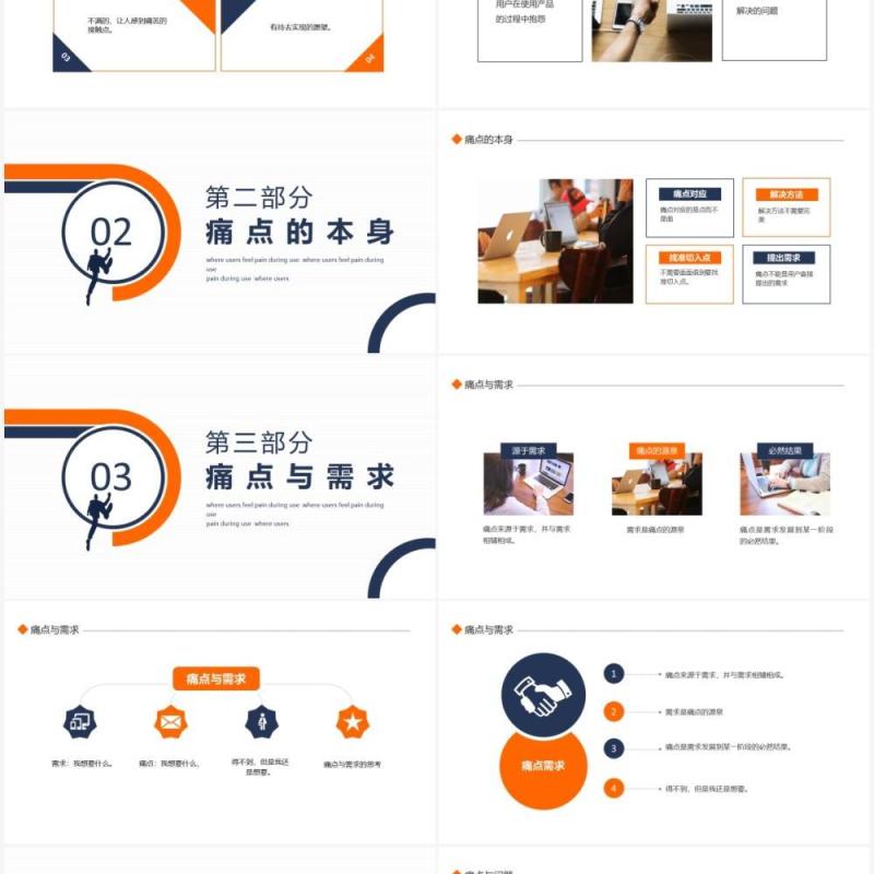 用户痛点分析用户使用过程中感到痛苦的接触点动态PPT模板