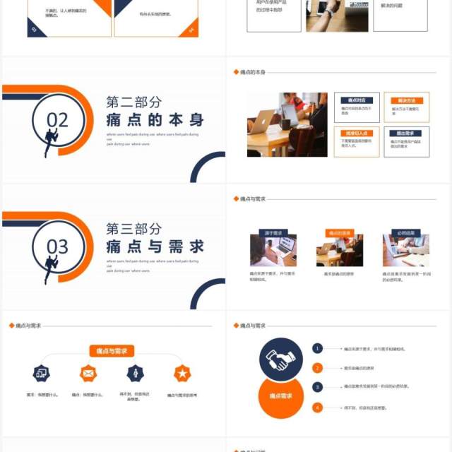 用户痛点分析用户使用过程中感到痛苦的接触点动态PPT模板 用户痛点分析用户使用过程中感到痛苦的接触点动态PPT模板