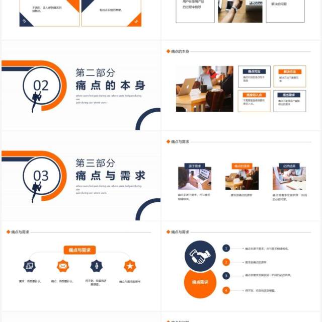 用户痛点分析用户使用过程中感到痛苦的接触点动态PPT模板