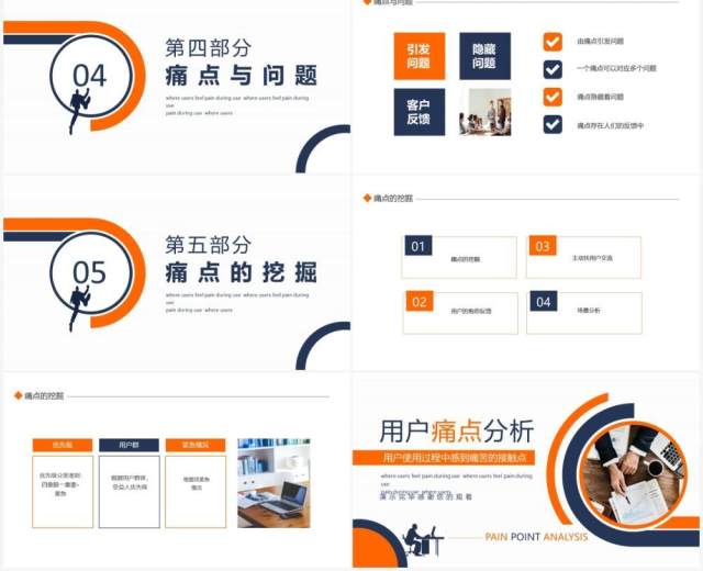 用户痛点分析用户使用过程中感到痛苦的接触点动态PPT模板 用户痛点分析用户使用过程中感到痛苦的接触点动态PPT模板