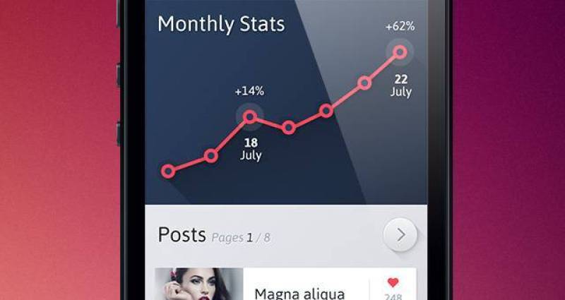 Alpha iPhone App UI Kit Psd