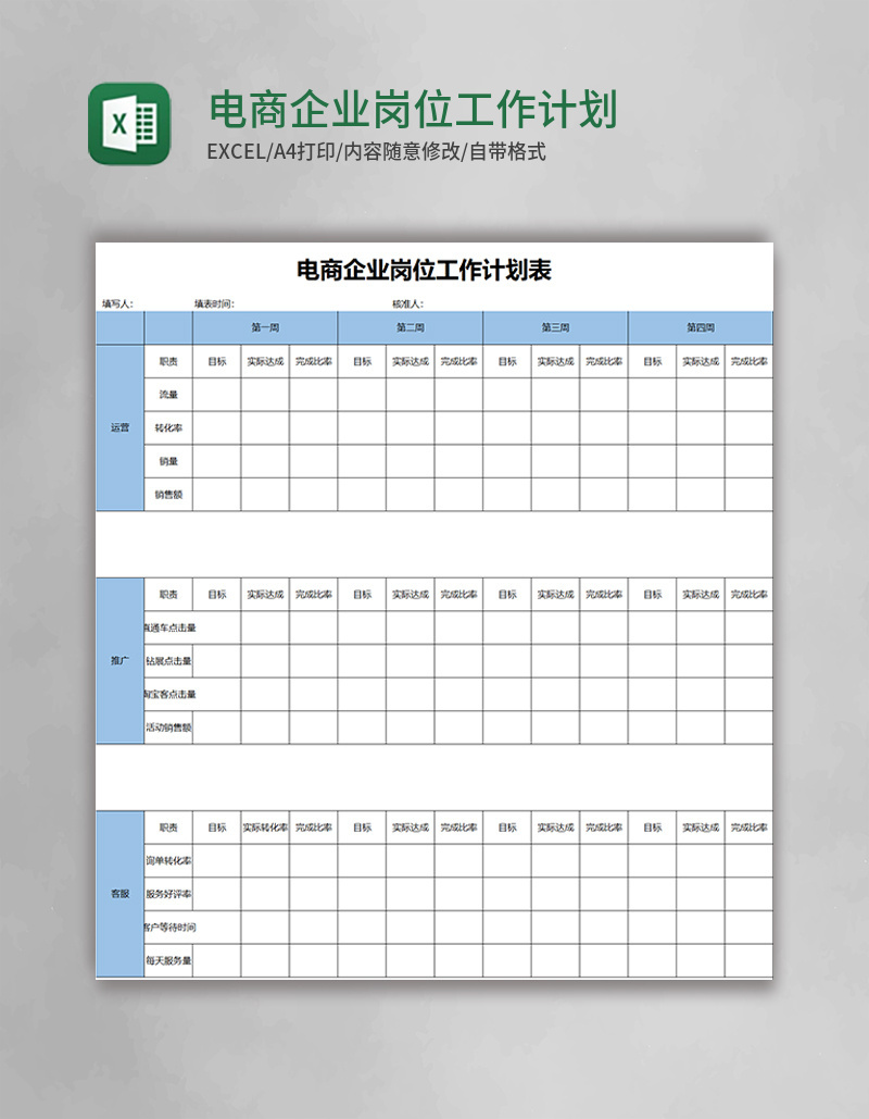 电商企业岗位工作计划表excel模板