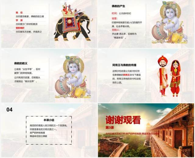 古代印度历史文化介绍PPT模板 古代印度历史文化介绍PPT模板