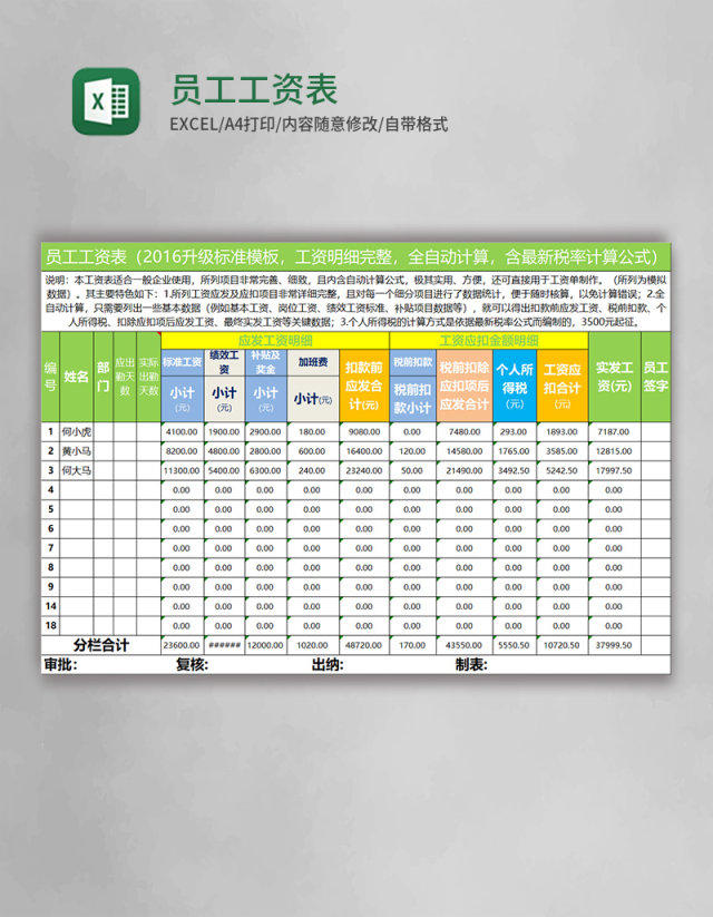 员工工资表模版