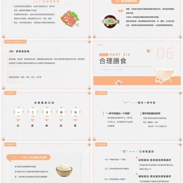 橙色简约风食疗美容与营养搭配PPT模板 橙色简约风食疗美容与营养搭配PPT模板