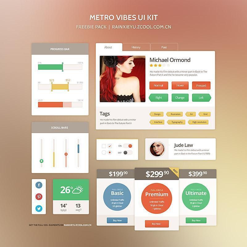 UI工具包PSD分层素材