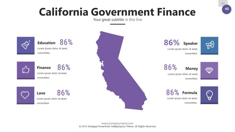 紫色信息可视化PPT图表40
