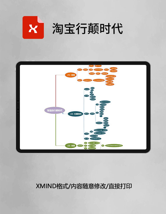 淘宝行颠时代思维导图XMind模板