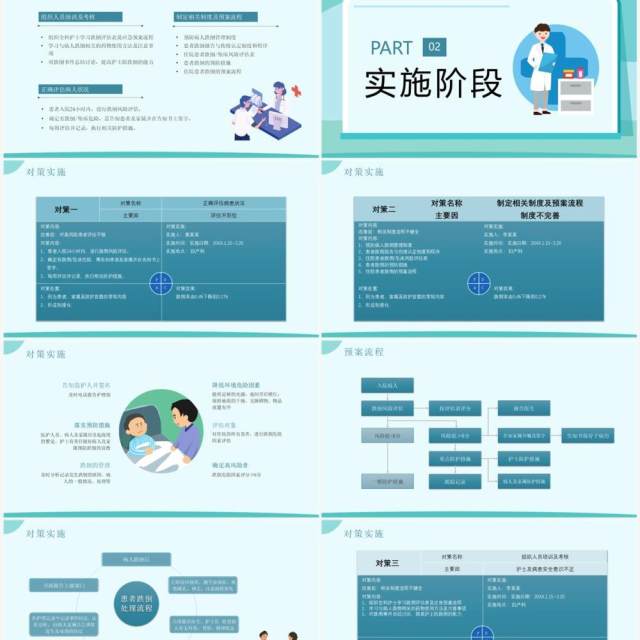 绿色扁平插画风PDCA品管圈案例PPT模板 绿色扁平插画风PDCA品管圈案例PPT模板