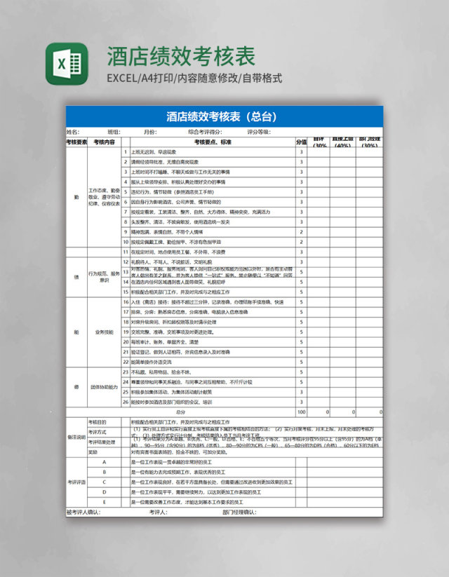 酒店绩效考核表excel表格 酒店绩效考核表excel表格