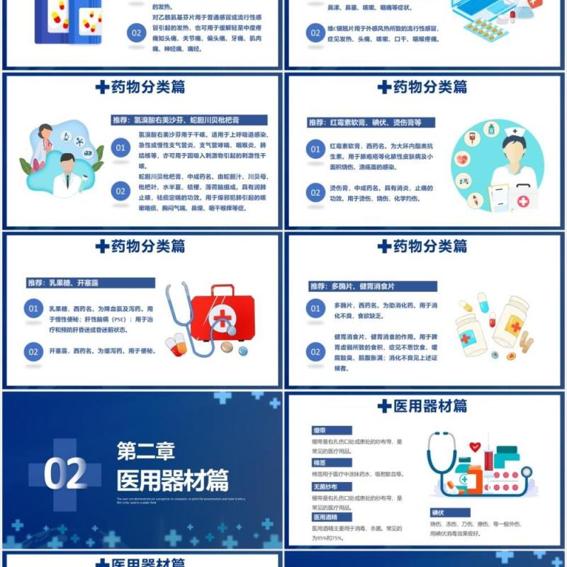 蓝色简约家用医药箱常用药物清单PPT模板