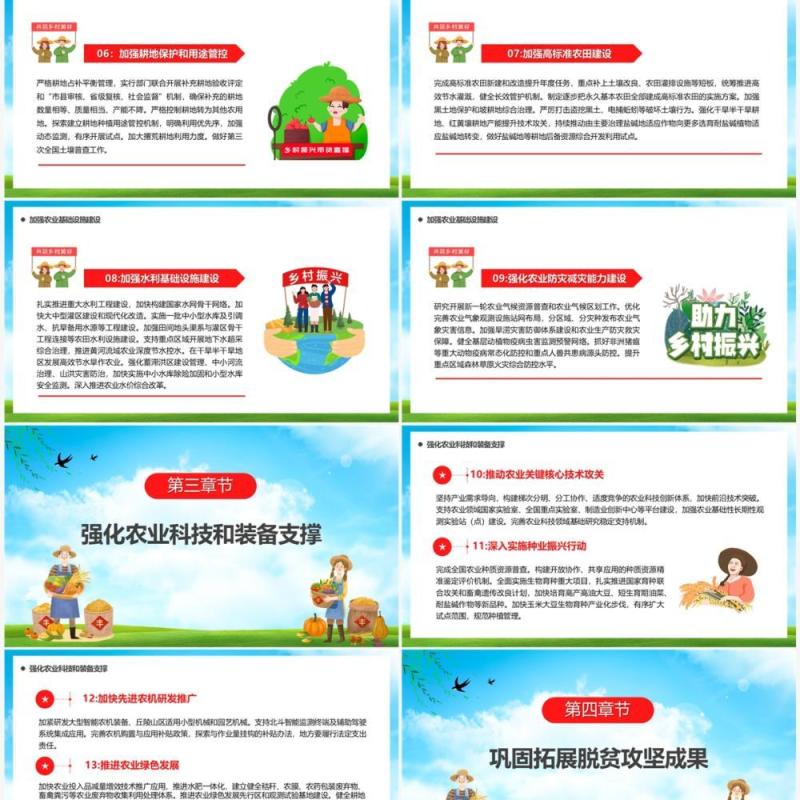 蓝色卡通风乡村振兴重点工作PPT模板