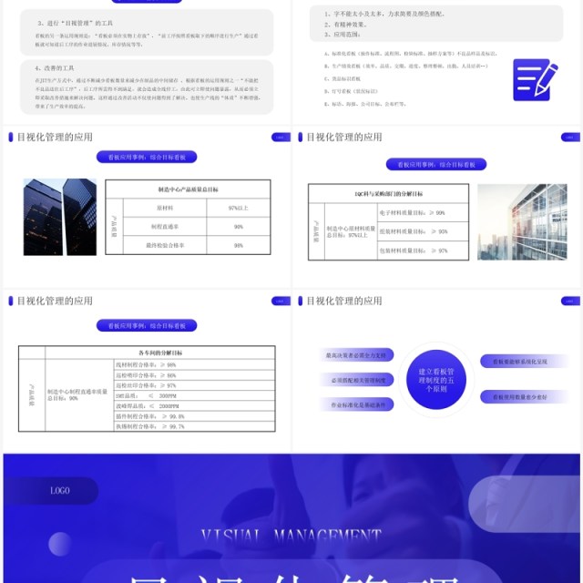 蓝色商务风目视化管理PPT模板 蓝色商务风目视化管理PPT模板
