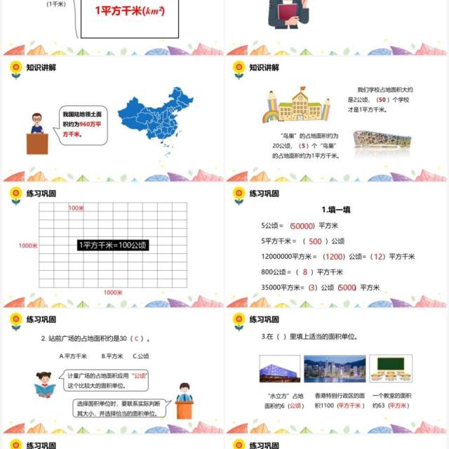 部编版四年级数学上册平方千米的认识课件PPT模板 部编版四年级数学上册平方千米的认识课件PPT模板