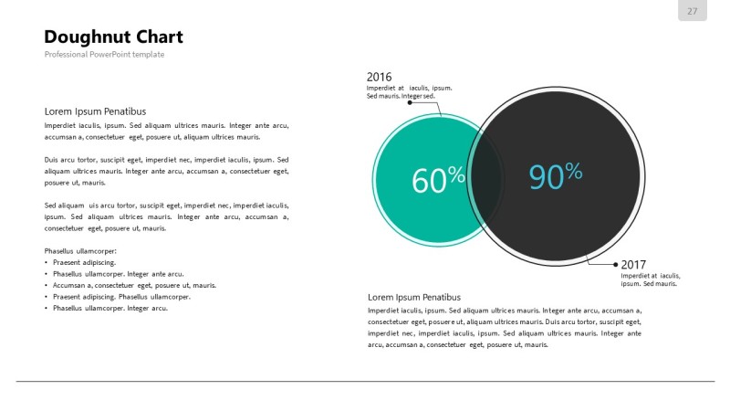 小清新PPT信息可视化图表27