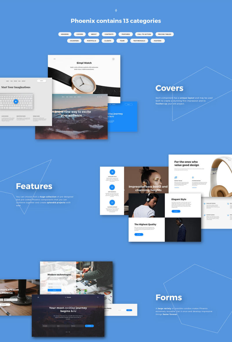 准备使用HTML5组件的大量收藏，Phoenix Startup UI Kit Pro